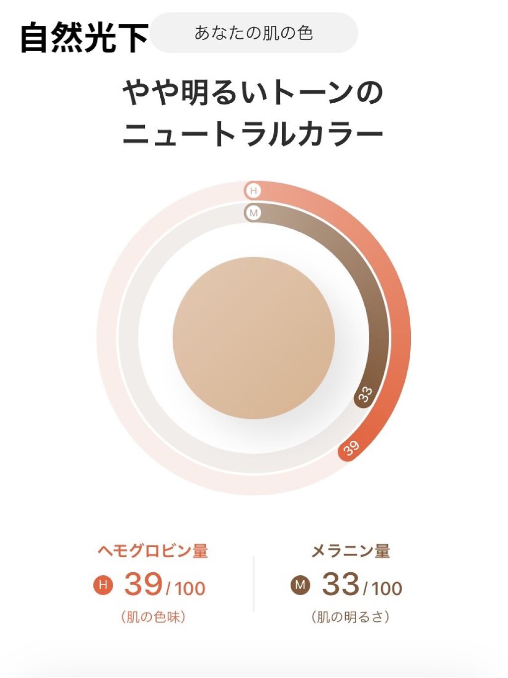 ZOZOGLASS/ZOZOTOWN/その他を使ったクチコミ（3枚目）