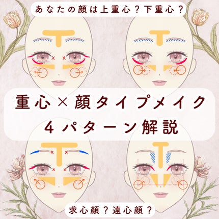 ナチュラル チークN/CEZANNE/パウダーチークを使ったクチコミ(1枚目)