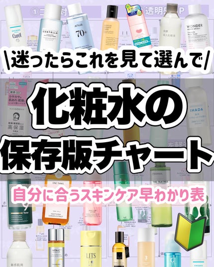 薬用しみ対策 美白化粧水 しっとりタイプ/メラノCC/化粧水を使ったクチコミ(1枚目)