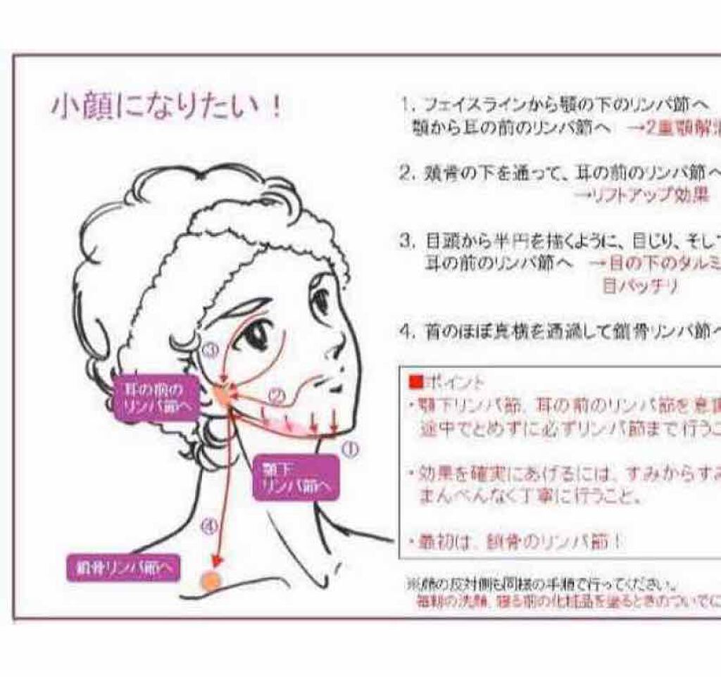 THE まつ毛美容液/UZU BY FLOWFUSHI/まつげ美容液を使ったクチコミ（2枚目）