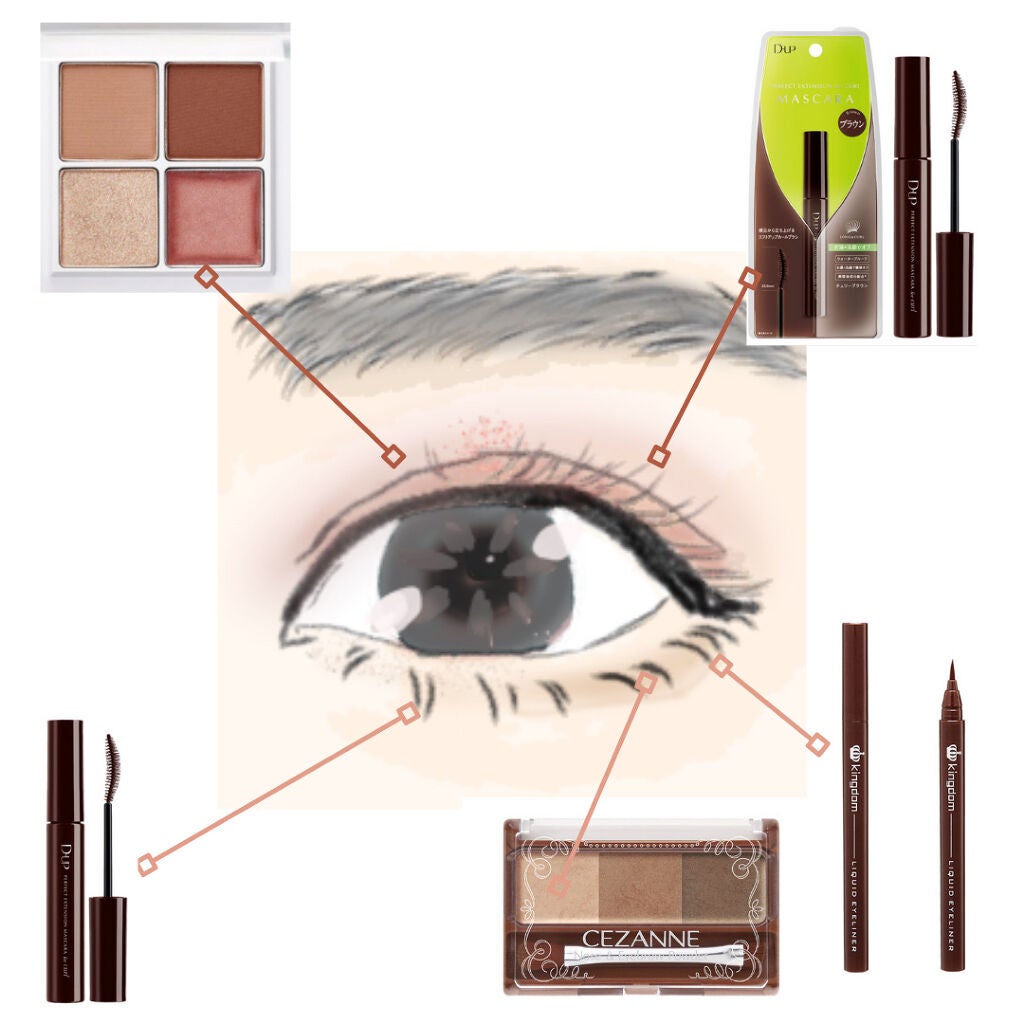 ノーズ&アイブロウパウダー/CEZANNE/パウダーアイブロウを使ったクチコミ(2枚目)