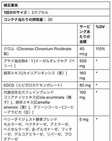Açai Berry Diet/NATROL/健康サプリメントを使ったクチコミ（3枚目）
