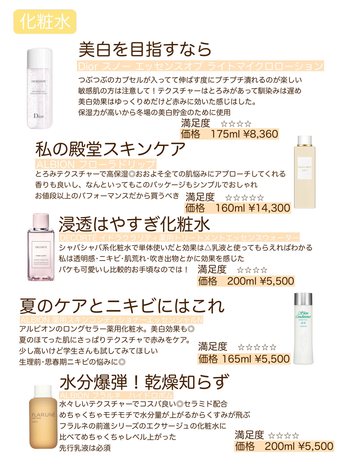 アルビオン スキンコンディショナー フェイシャルソープ N/ALBION/洗顔石鹸を使ったクチコミ(6枚目)