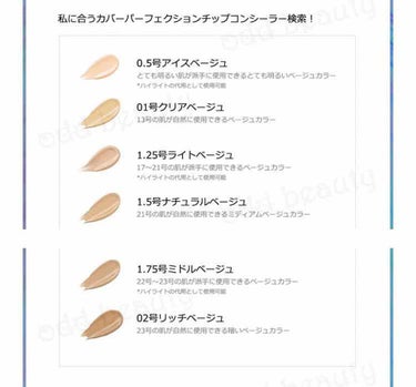 カバーパーフェクション チップコンシーラー/the SAEM/リキッドコンシーラーを使ったクチコミ（4枚目）