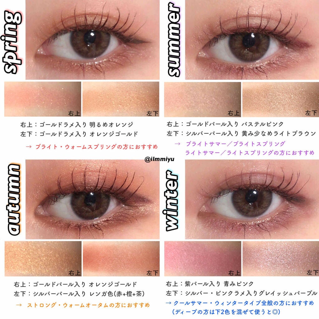 フェイブスボックス/FAVES BEAUTY/メイクアップキットを使ったクチコミ(3枚目)