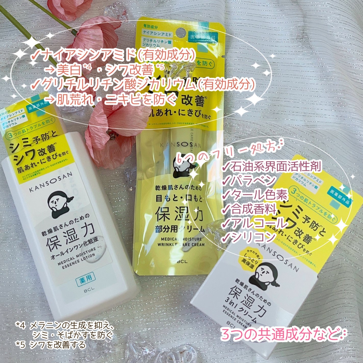 乾燥さん 薬用しっとり化粧液【医薬部外品】/乾燥さん/オールインワン化粧品を使ったクチコミ(6枚目)