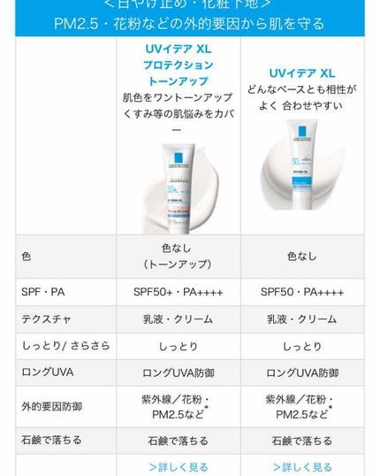 UVイデア XL プロテクションBB/ラ ロッシュ ポゼ/BBクリームを使ったクチコミ(3枚目)