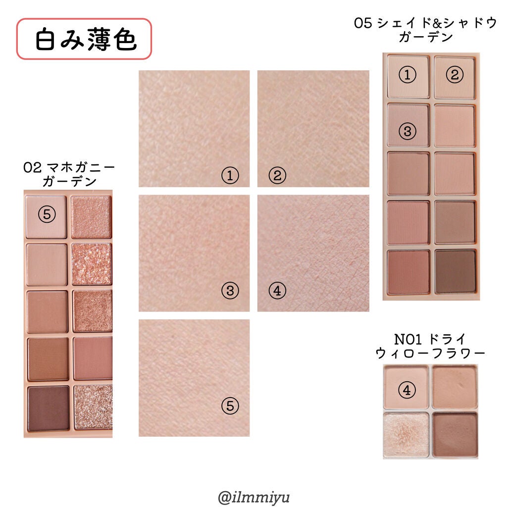 ミユ @ilmmiyu on LIPS 「▼ロムアンドアイシャドウ比較②〖𝙏𝙬𝙞𝙩𝙩𝙚𝙧・𝙄𝙣𝙨𝙩𝙖..」(2枚目)