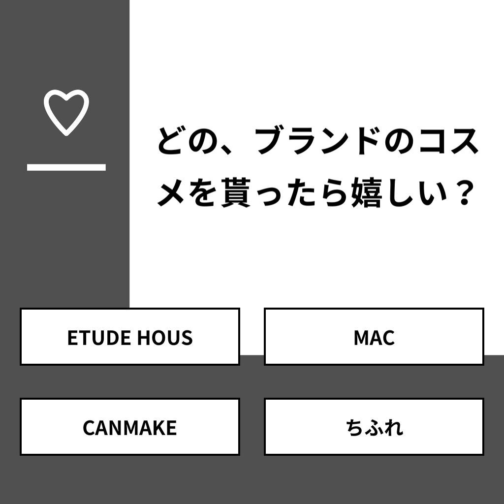 ナ🎀 on LIPS 「【質問】どの、ブランドのコスメを貰ったら嬉しい?【回答】・ET..」(1枚目)
