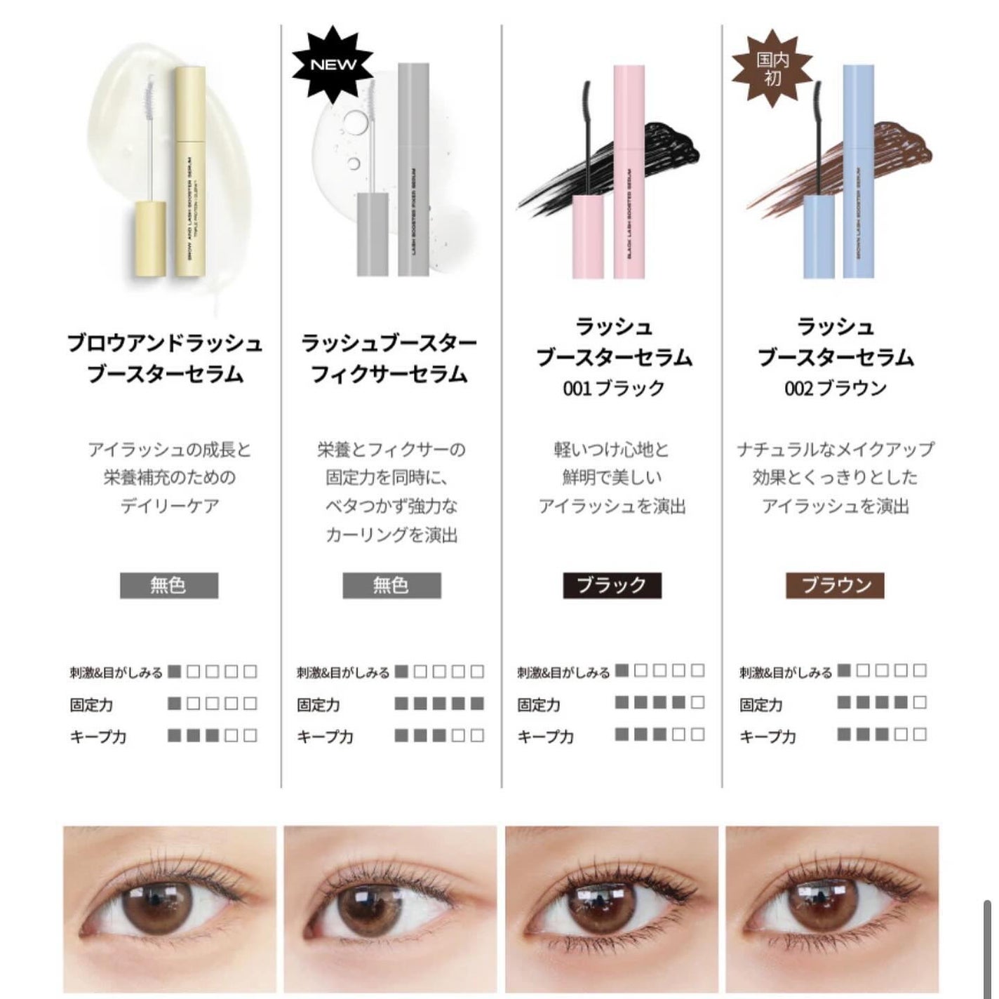 ブラックラッシュブースターセラム/ENTROPY/まつげ美容液を使ったクチコミ(4枚目)