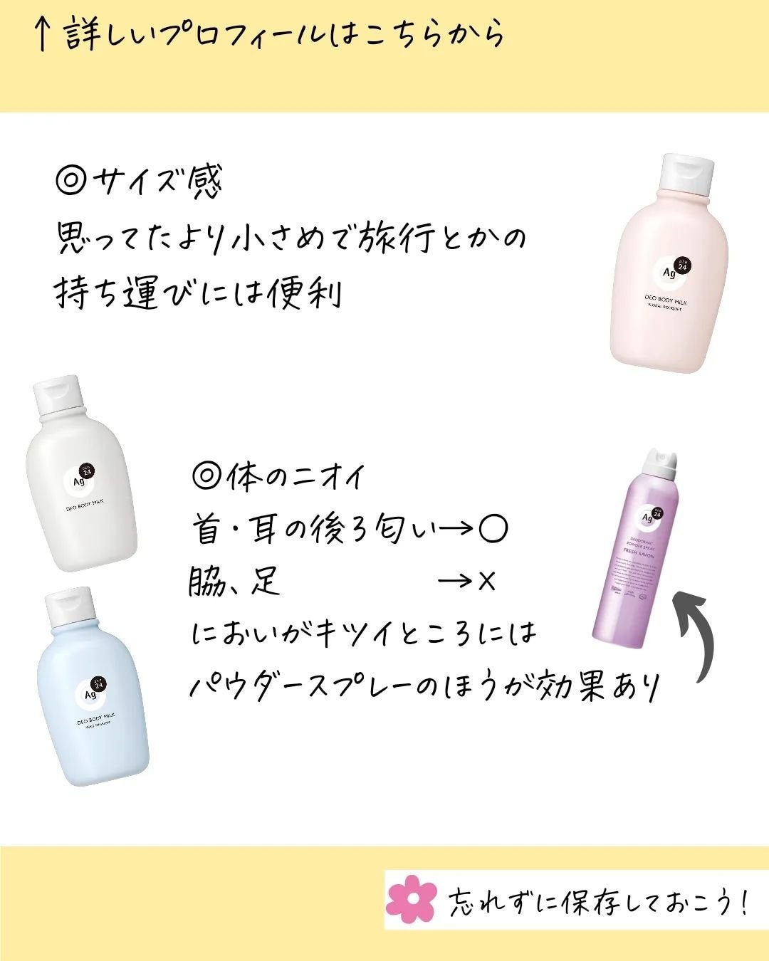 デオドラントボディミルク フローラルブーケ/エージーデオ24/ボディミルクを使ったクチコミ(4枚目)