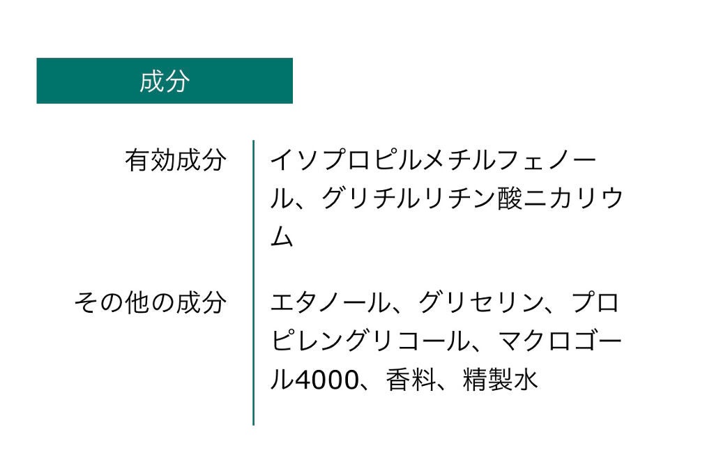 オードムーゲ 薬用ローション(ふきとり化粧水)/オードムーゲ/拭き取り化粧水を使ったクチコミ(4枚目)