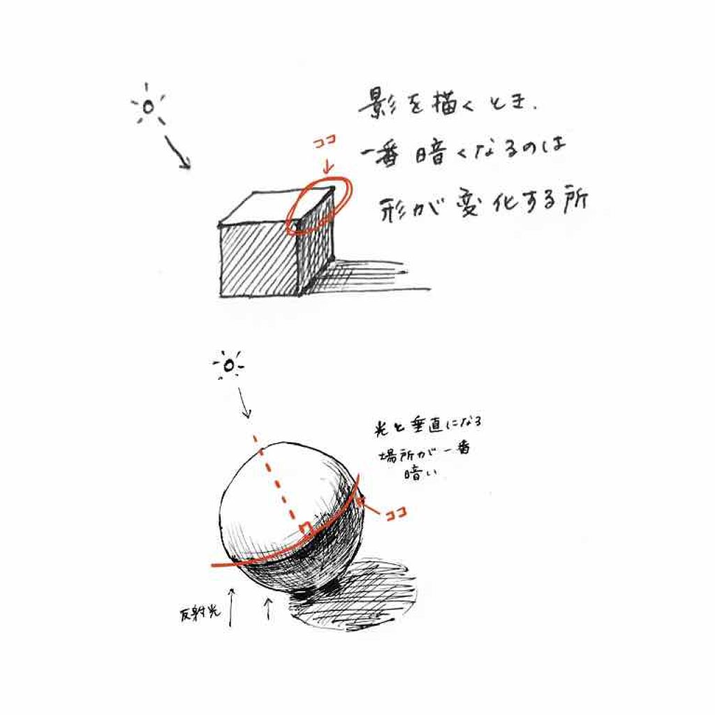 ミックスアイブロウ/キャンメイク/パウダーアイブロウを使ったクチコミ（1枚目）