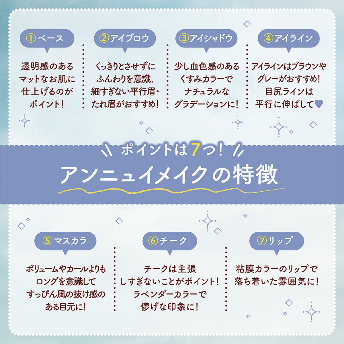 【旧品】パウダーチークス/キャンメイク/パウダーチークを使ったクチコミ(2枚目)