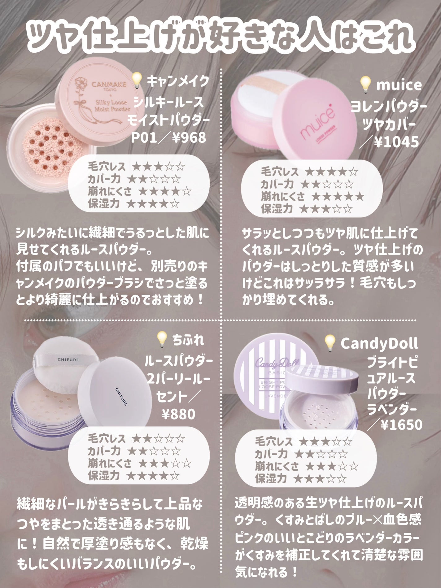 フェイスパウダー 薬用オークル/クリアラスト/プレストパウダーを使ったクチコミ(3枚目)