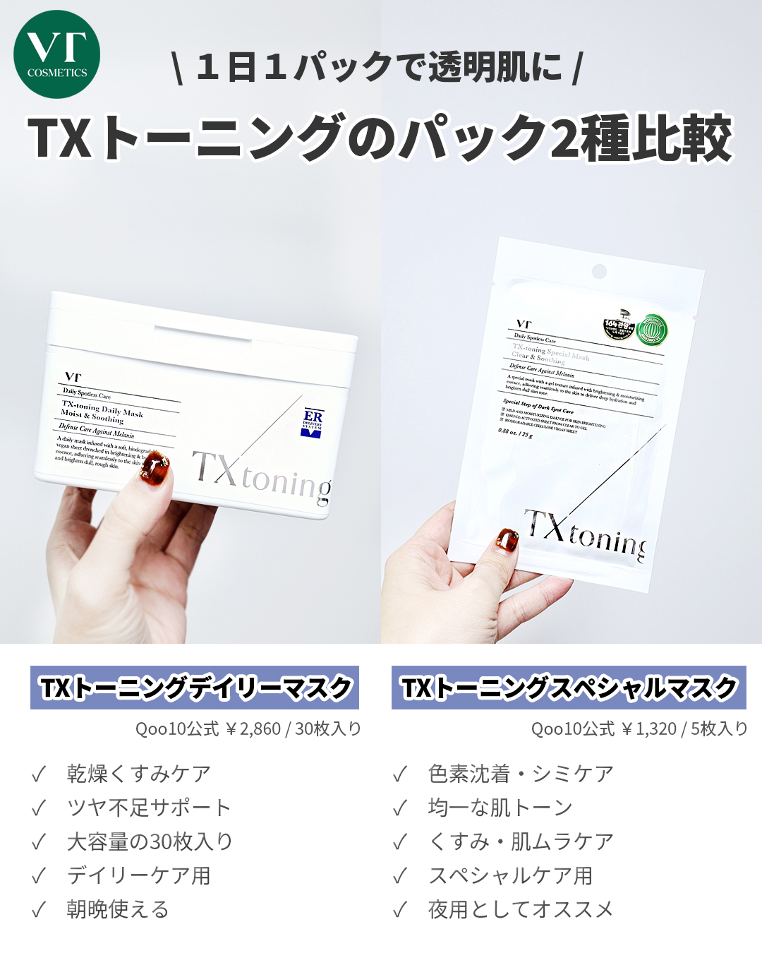 TXトーニングスペシャルマスク/VT/シートマスク・パックを使ったクチコミ（3枚目）