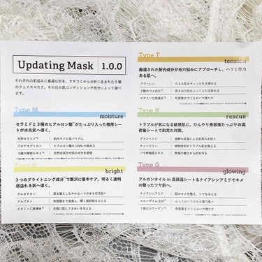 Updating Mask 1.0.0 5タイプセット 1セット5枚入り/meol/シートマスク・パックを使ったクチコミ（3枚目）