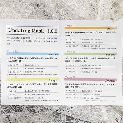 Updating Mask 1.0.0 5タイプセット 1セット5枚入り/meol/シートマスク・パックを使ったクチコミ(3枚目)