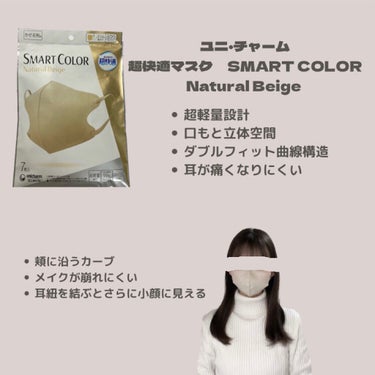 超快適マスク SMART COLOR/ユニ・チャーム/マスクを使ったクチコミ（2枚目）