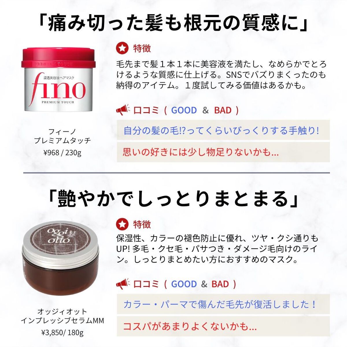 クゥオ コラマスク/Amatora/ヘアマスク・ヘアパックを使ったクチコミ(5枚目)