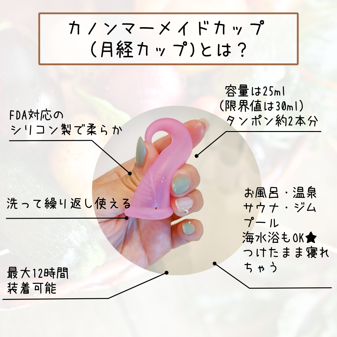 カノンマーメイドカップ/KANON/その他生理用品を使ったクチコミ（3枚目）