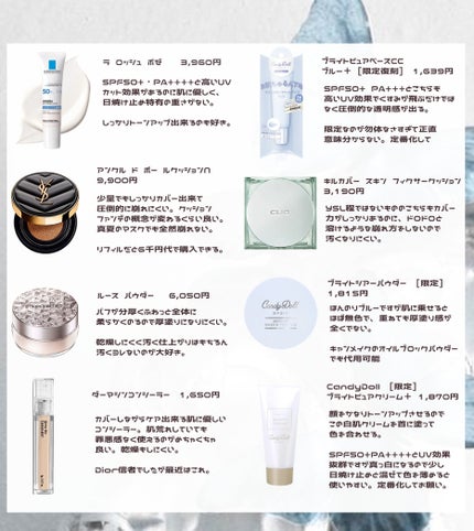 スマッジプルーフ アイシャドーベース/NARS/アイシャドウベースを使ったクチコミ(6枚目)