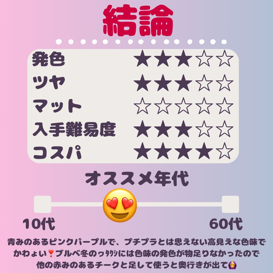 クリームチーク(パールタイプ)/キャンメイク/ジェル・クリームチークを使ったクチコミ(6枚目)