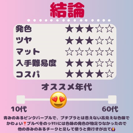 クリームチーク(パールタイプ)/キャンメイク/ジェル・クリームチークを使ったクチコミ(6枚目)