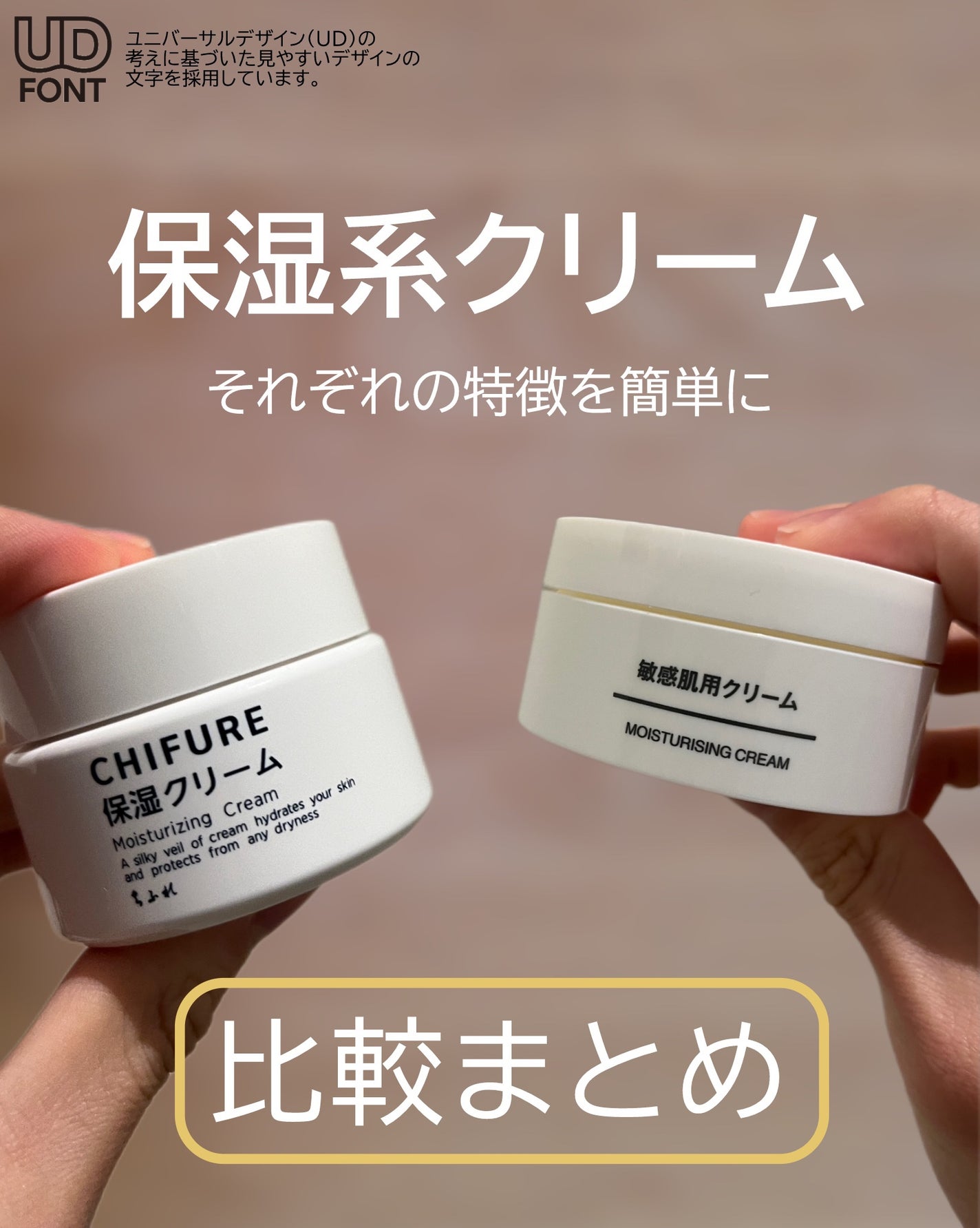 保湿クリーム・敏感肌用/無印良品/フェイスクリームを使ったクチコミ(1枚目)