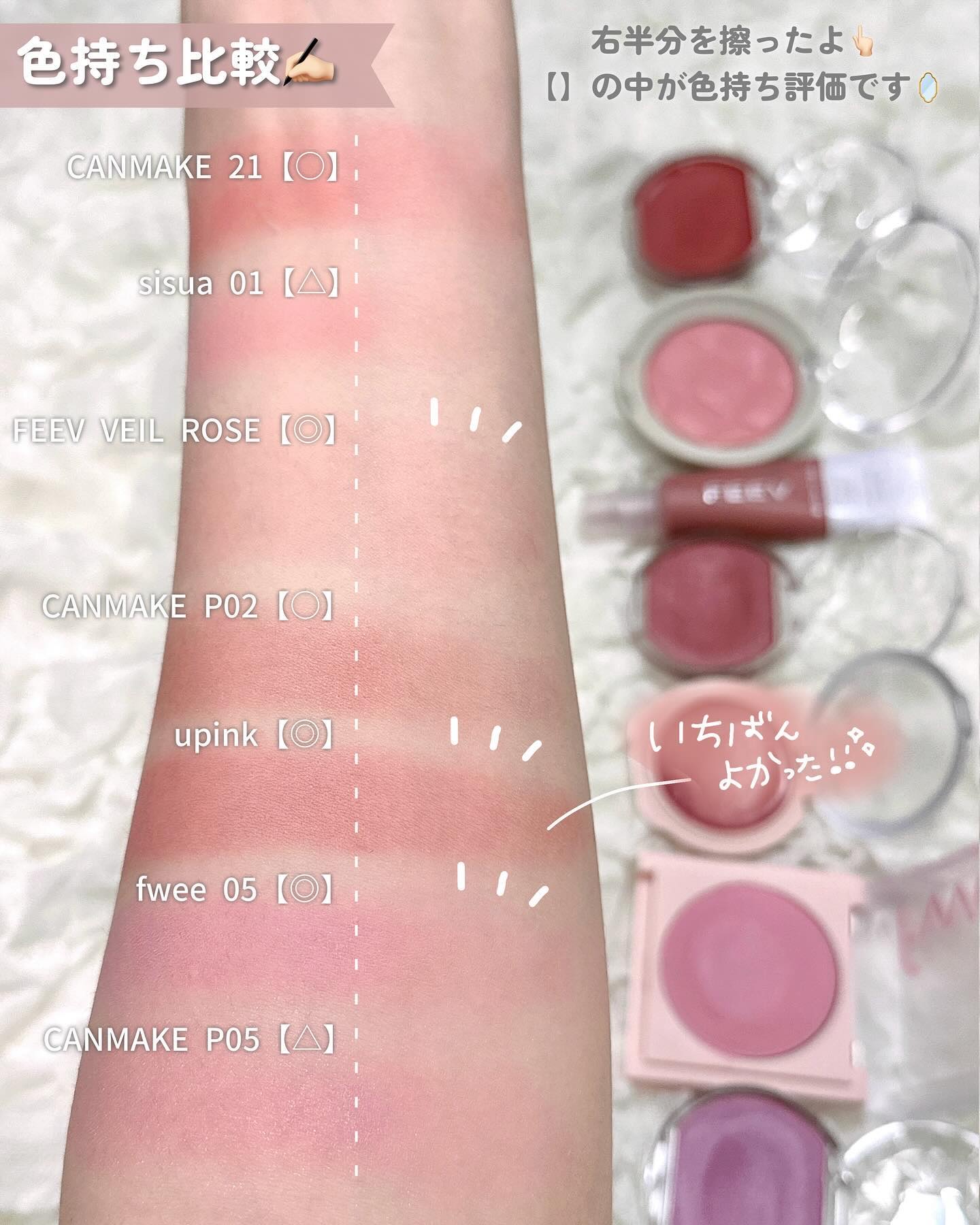 キャンメイク・fwee・upink・sisua by unleashia・FEEVのチークを使っ