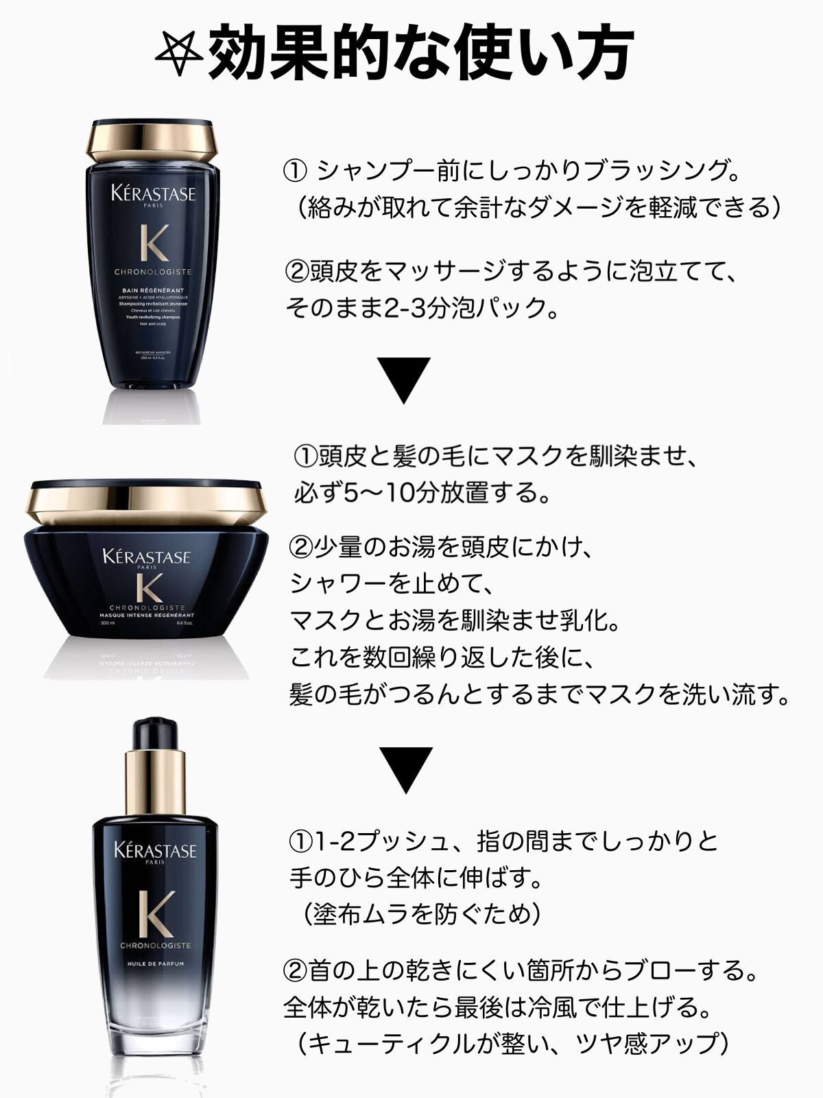 CH ユイル クロノロジスト R/ケラスターゼ/ヘアオイルを使ったクチコミ(5枚目)