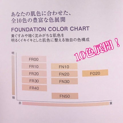 フローレス フィット/COVERMARK/クリーム・エマルジョンファンデーションを使ったクチコミ(8枚目)