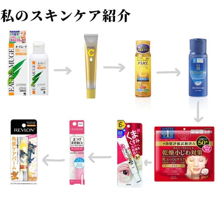 レブロン キス シュガー スクラブ/REVLON/リップスクラブを使ったクチコミ(1枚目)