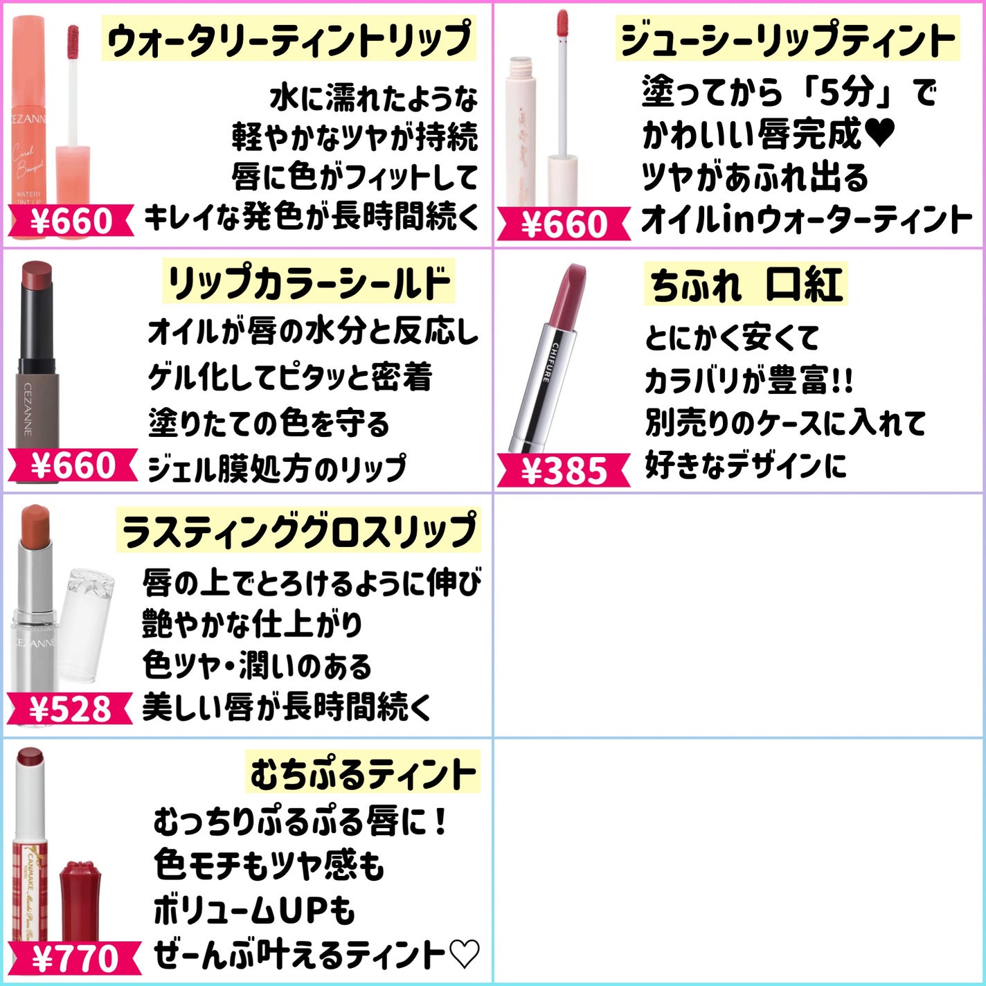 ラスティンググロスリップ/CEZANNE/口紅を使ったクチコミ(2枚目)