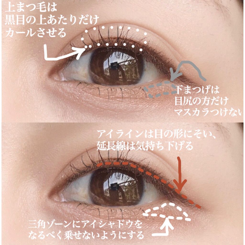 「密着アイライナー」クリームペンシル/デジャヴュ/ペンシルアイライナーを使ったクチコミ(4枚目)