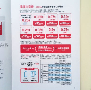 次亜塩素酸水 高濃度 500ppm/ジアニスト/その他を使ったクチコミ（4枚目）