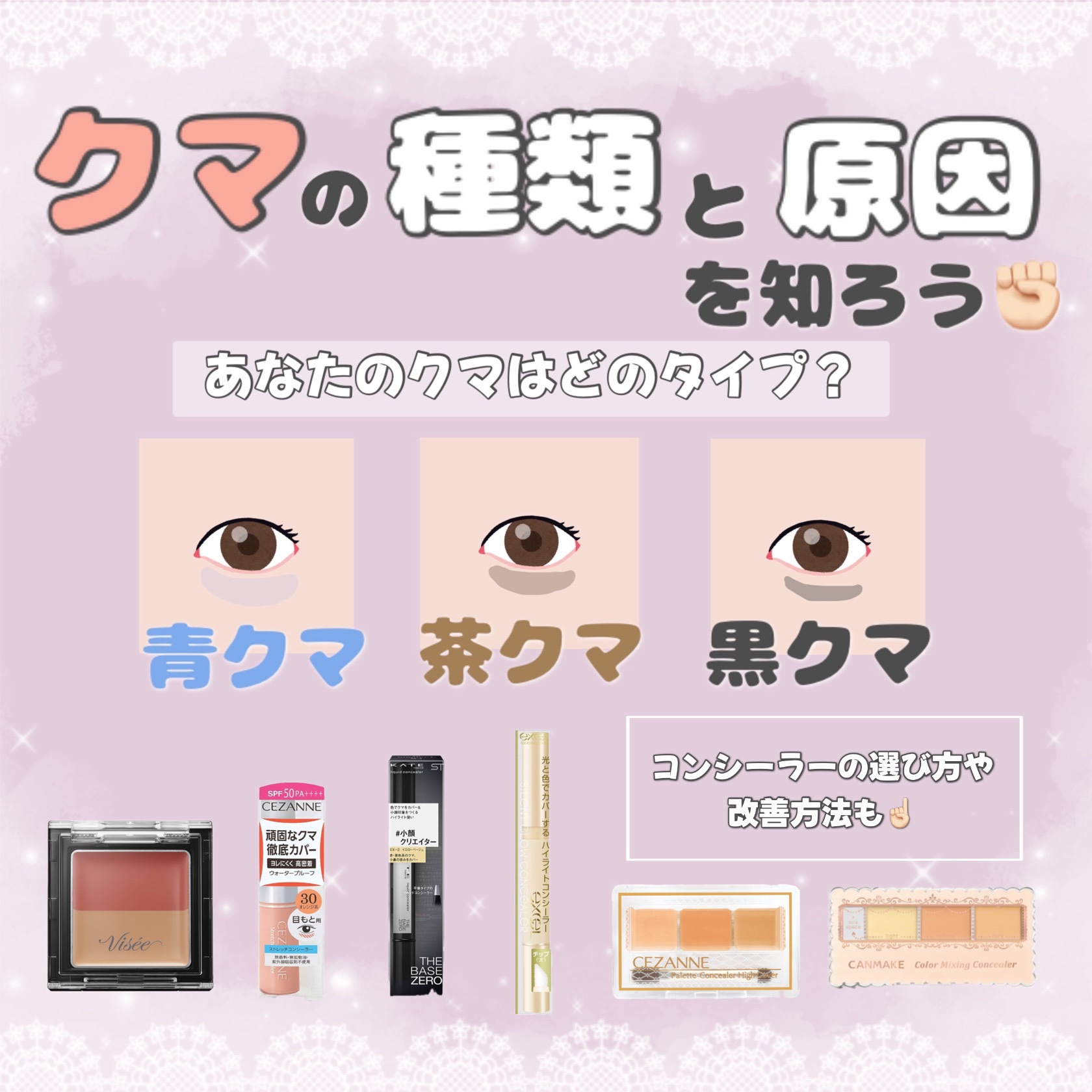 カラーミキシングコンシーラー/キャンメイク/パレットコンシーラーを使ったクチコミ（1枚目）