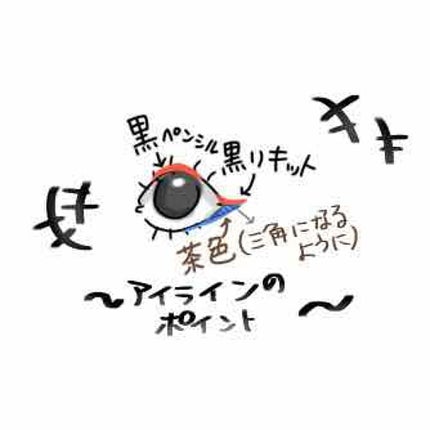 リキッドアイライナー/舞妓はん/リキッドアイライナーを使ったクチコミ(1枚目)