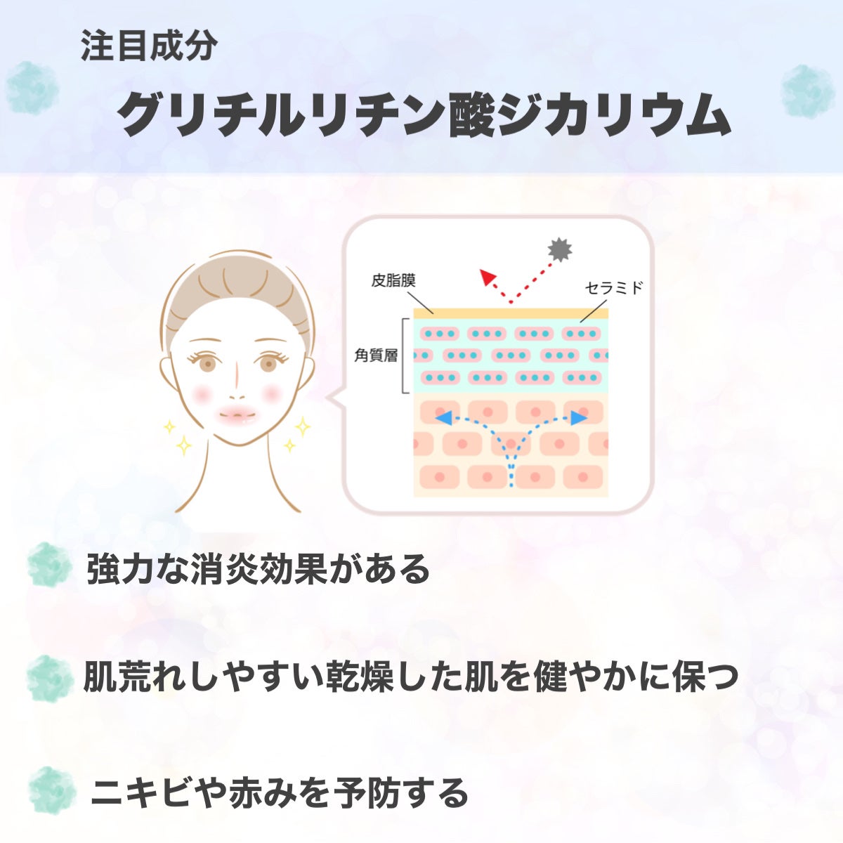 ブライトニング ローション WT Ⅱ/エリクシール/化粧水を使ったクチコミ(5枚目)