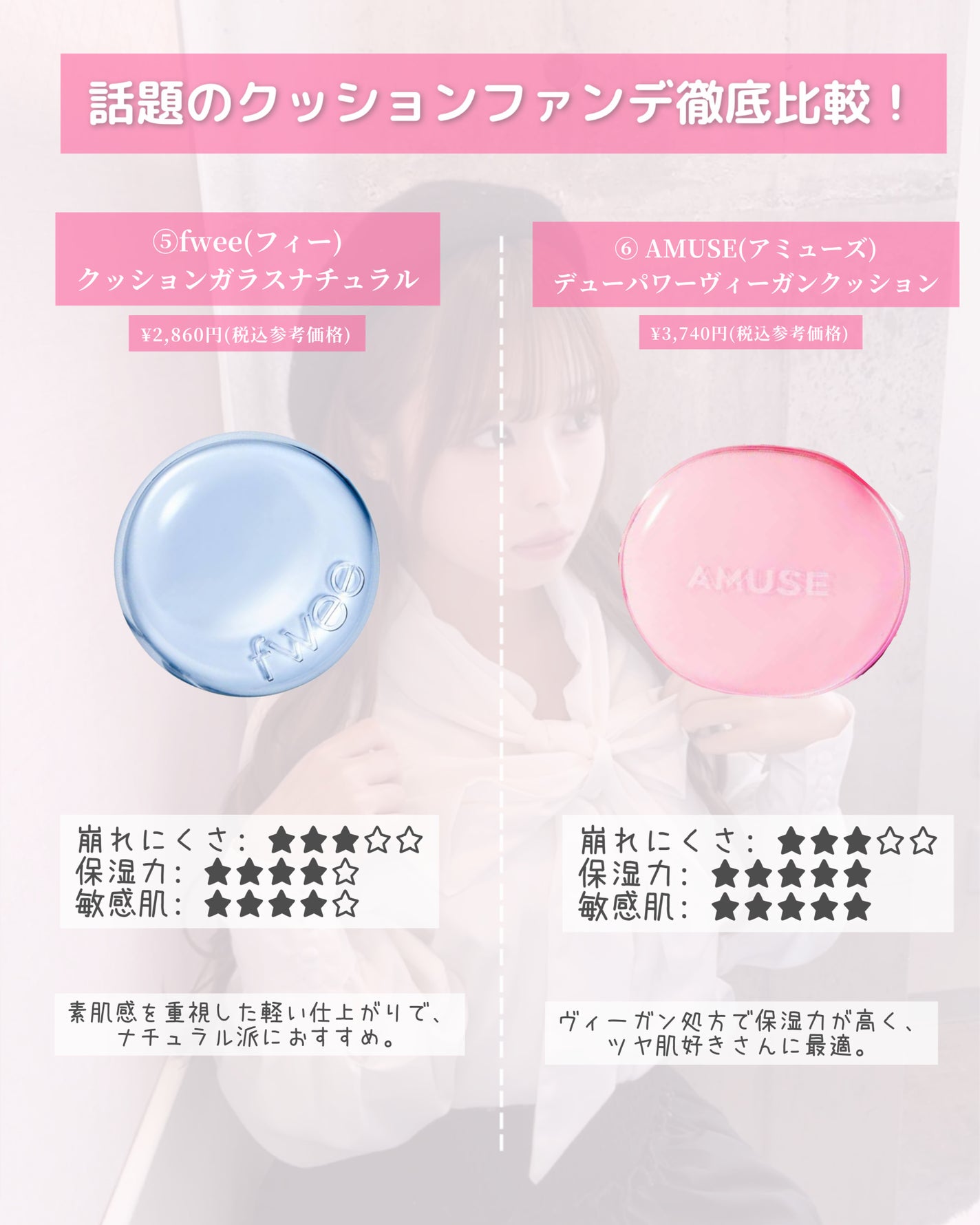 ディオールスキン フォーエヴァー グロウ クッション/Dior/クッションファンデーションを使ったクチコミ(5枚目)