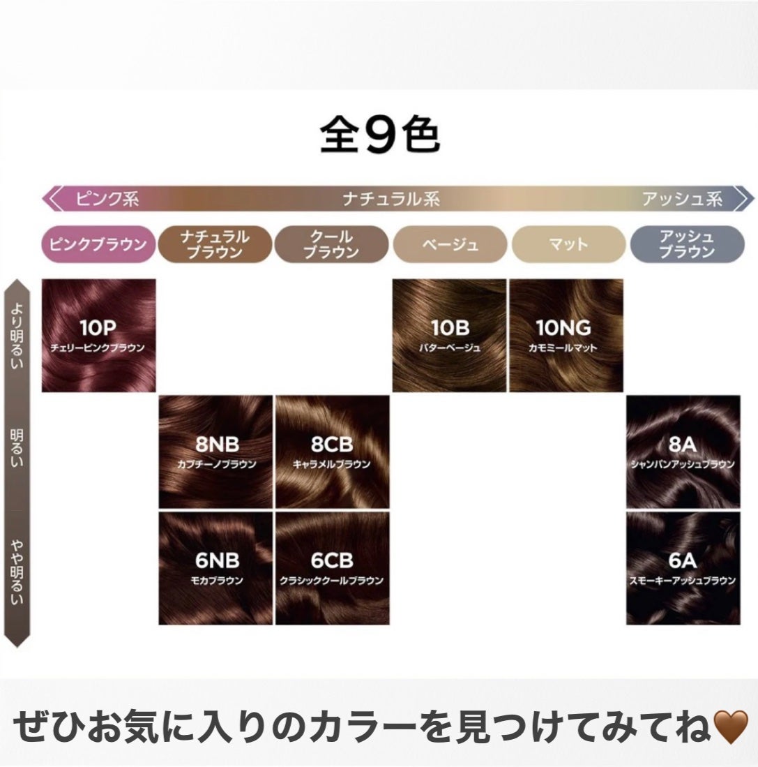 オレオリュクス/ロレアル パリ/ヘアカラーを使ったクチコミ(5枚目)