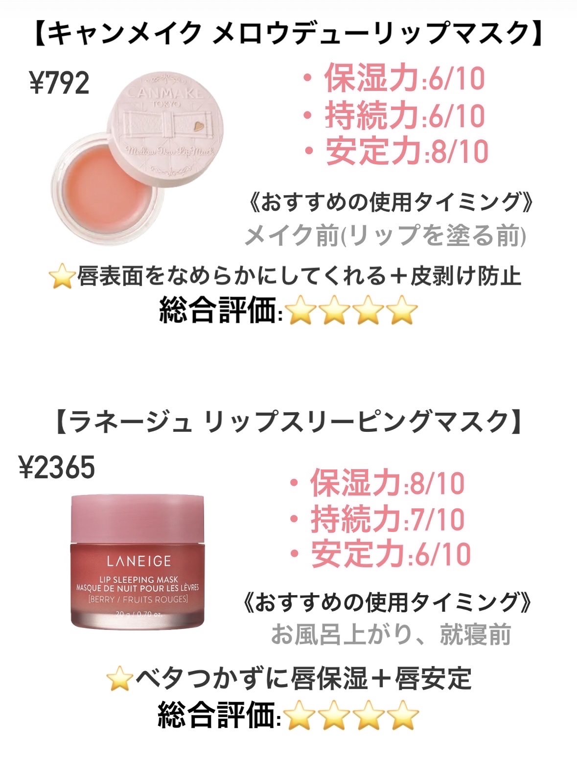 DHC 薬用リップクリーム/DHC/リップクリームを使ったクチコミ（2枚目）