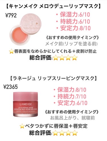 リップスリーピングマスク/LANEIGE/リップケア・リップクリームを使ったクチコミ（2枚目）