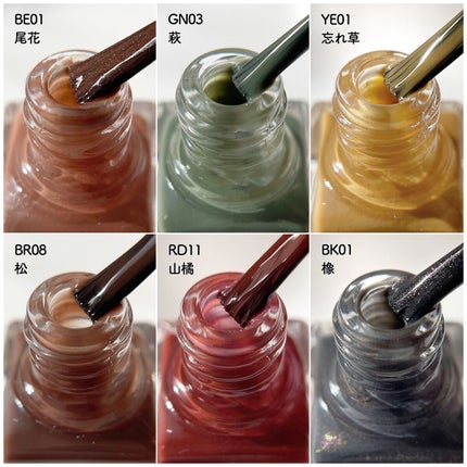 ミニネイル/パラドゥ/マニキュアを使ったクチコミ(2枚目)