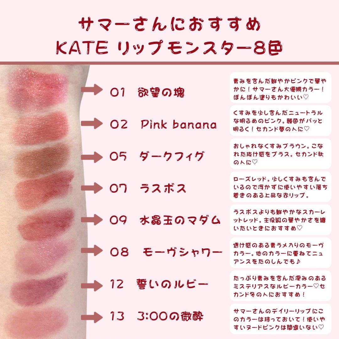 ケイト リップモンスター/KATE/口紅を使ったクチコミ(2枚目)