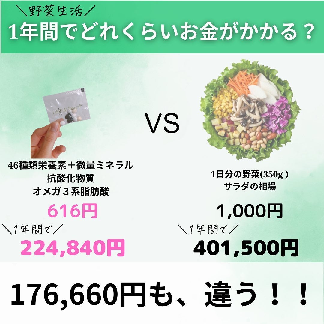 おゆみ|ニキビ・ニキビ跡ケア on LIPS 「@______ohyoume他の投稿はこちらから💐【野菜たくさ..」(6枚目)