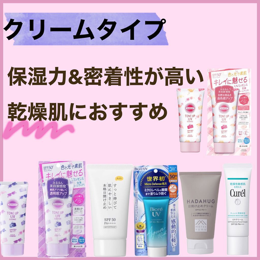 スキンアクア スーパーモイスチャージェル/スキンアクア/日焼け止めジェルを使ったクチコミ（3枚目）