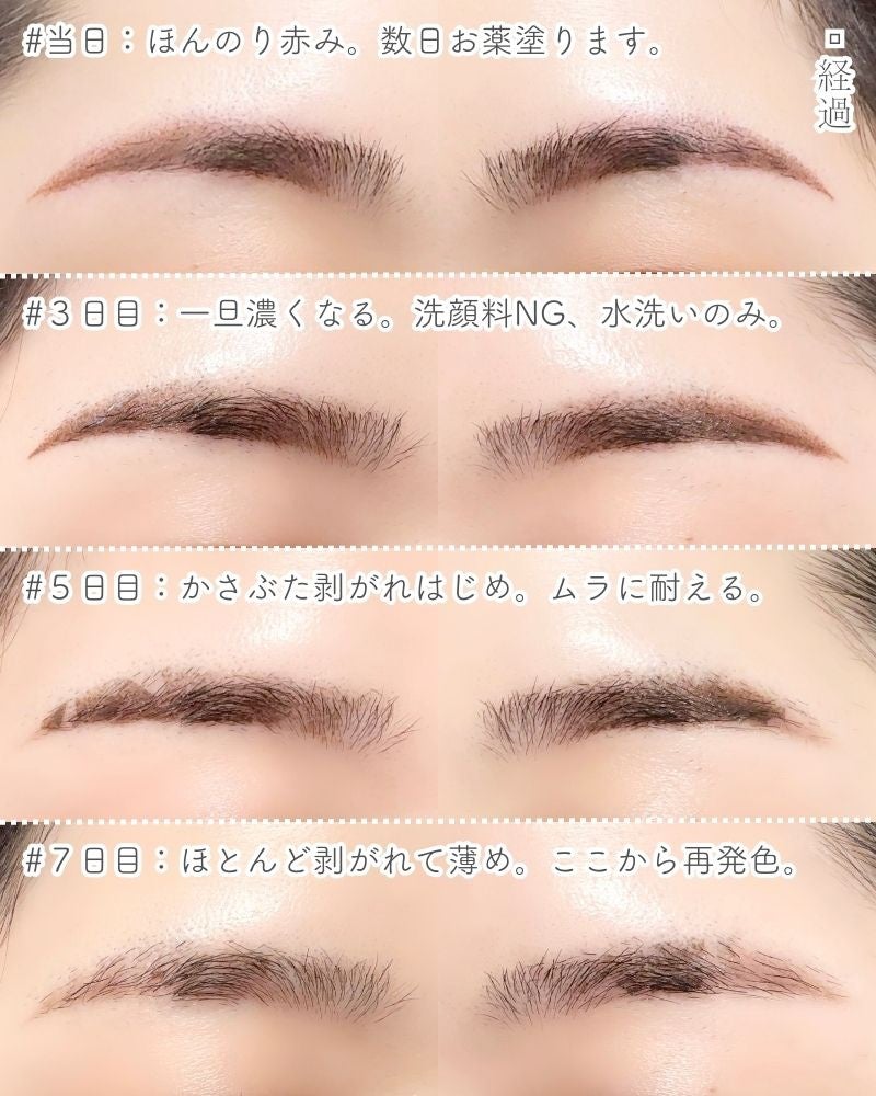 haru on LIPS ãð§žææ°æè¡ã§éåœããã¥çã«@é座ð€ð§žéåœã®äººæ°ã¢ãŒãã¡ã€ã¯ãµã..ãïŒ7æç®ïŒ