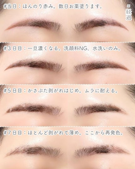 haru on LIPS ãð§žææ°æè¡ã§éåœããã¥çã«@é座ð€ð§žéåœã®äººæ°ã¢ãŒãã¡ã€ã¯ãµã..ãïŒ7æç®ïŒ