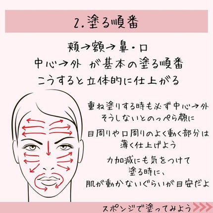 ゼン ウェア フルイド/DECORTÉ/リキッドファンデーションを使ったクチコミ(4枚目)